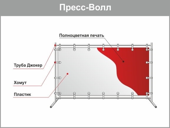 пресс волл